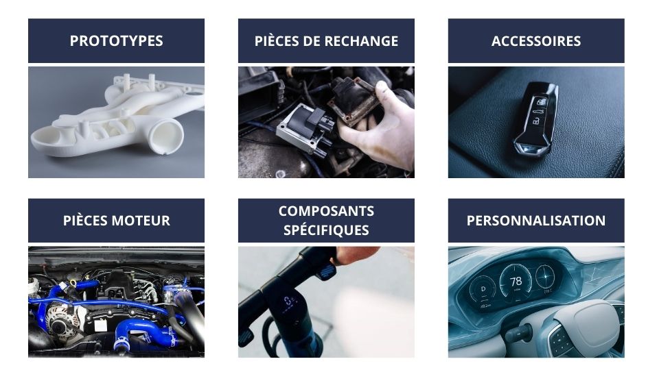automobile pièce client