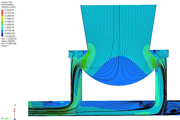 simulation fluidique numerique piece 3D CFD Computational FLUID Dynamics