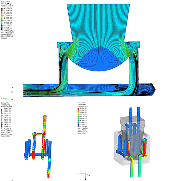 simulation fluidique numerique piece 3D 