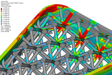 simulation mecanique numerique piece 3D