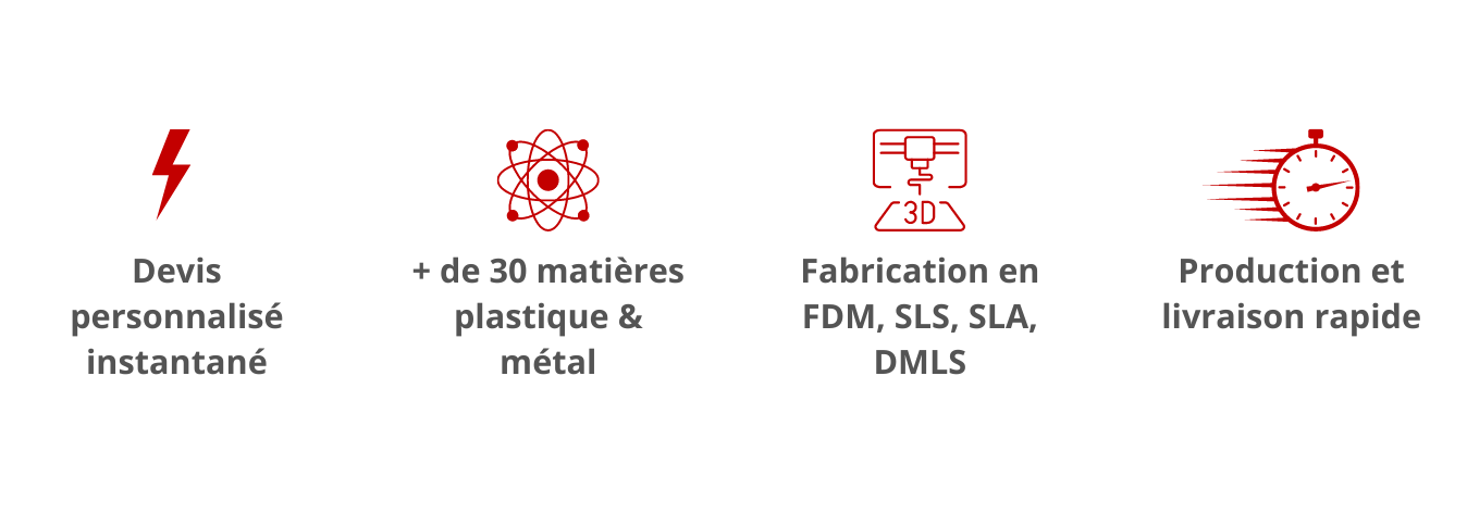 prodline avantage