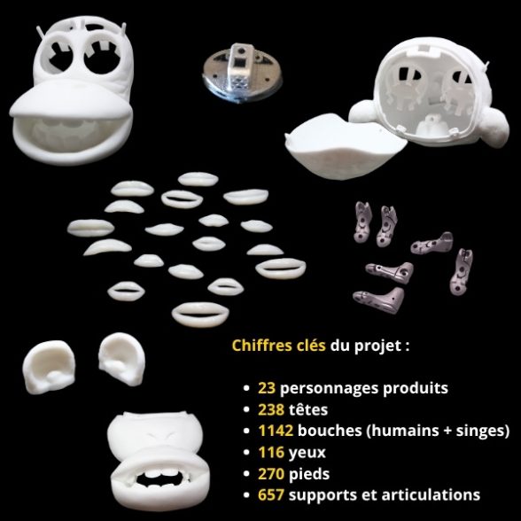 impression 3d métal et plastique